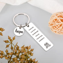 Load image into Gallery viewer, Breast Cancer Survivor Gifts Key Chain for Women Friends Comfort Items for Chemo Patients Christmas Stocking Stuffers Gifts for Cancer Patient Mom Daughter Ovarian Breast Cancer Awareness Accessories
