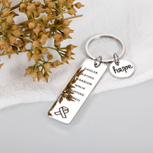 Load image into Gallery viewer, Breast Cancer Survivor Gifts Key Chain for Women Friends Comfort Items for Chemo Patients Christmas Stocking Stuffers Gifts for Cancer Patient Mom Daughter Ovarian Breast Cancer Awareness Accessories
